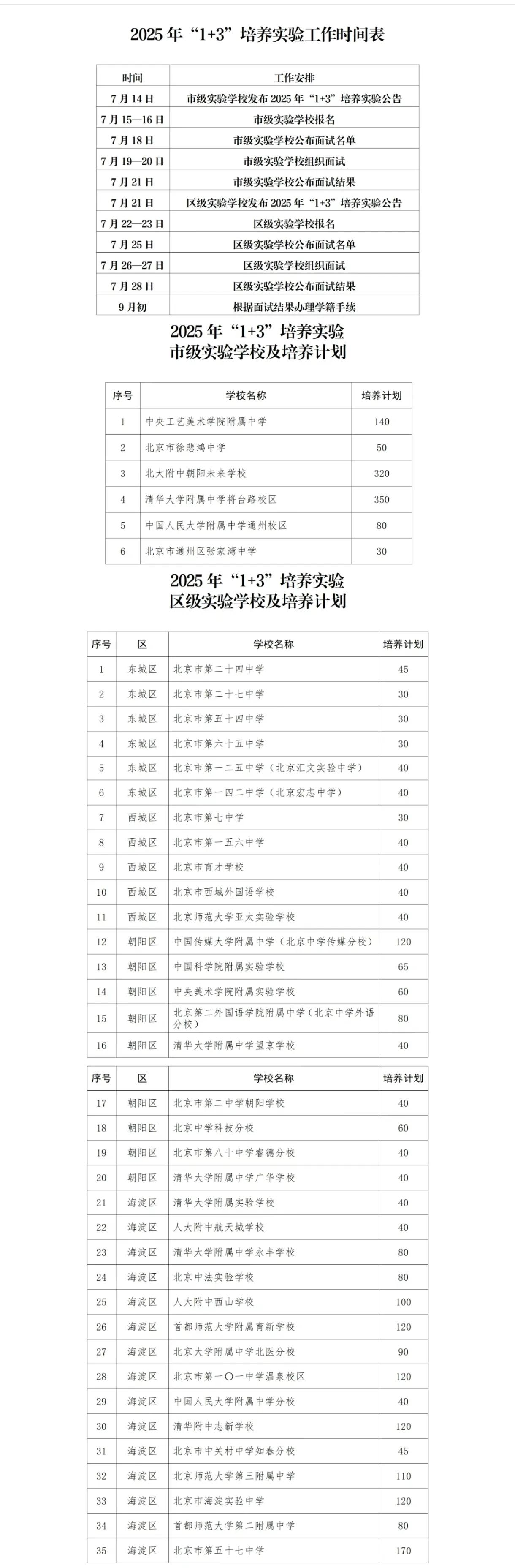 提前锁定知名高中，北京1+3招生又扩大范围了！2025年初二学生1+3招生大幕即