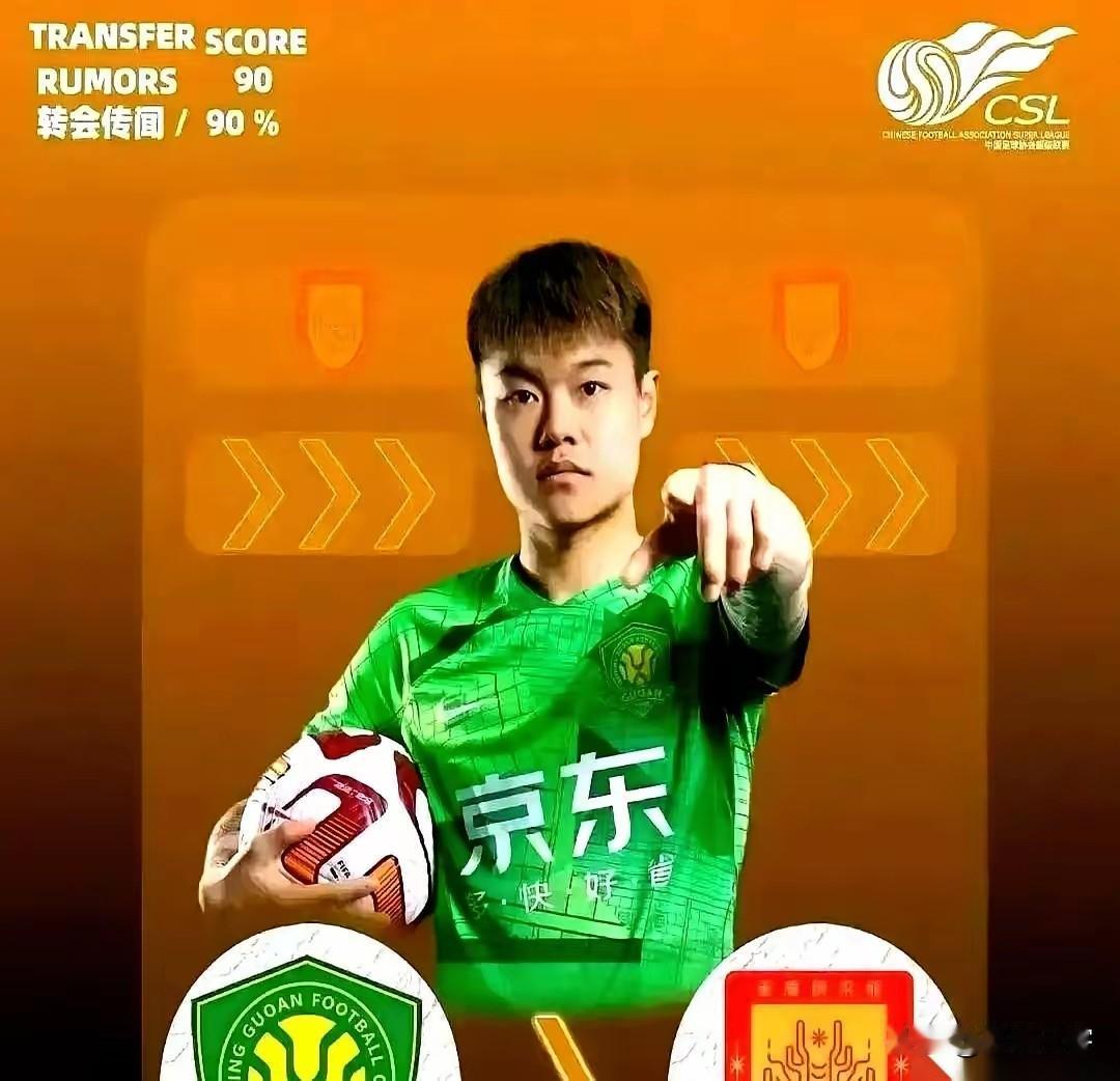 铜梁龙加快引援步伐，两名中超悍将成为搭建中超框架的重要力量！在确定刘建业担任主