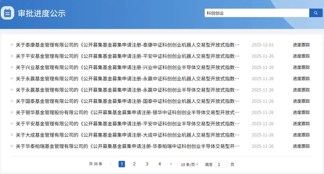 增量资金在路上! 公募扎堆上报科技类ETF