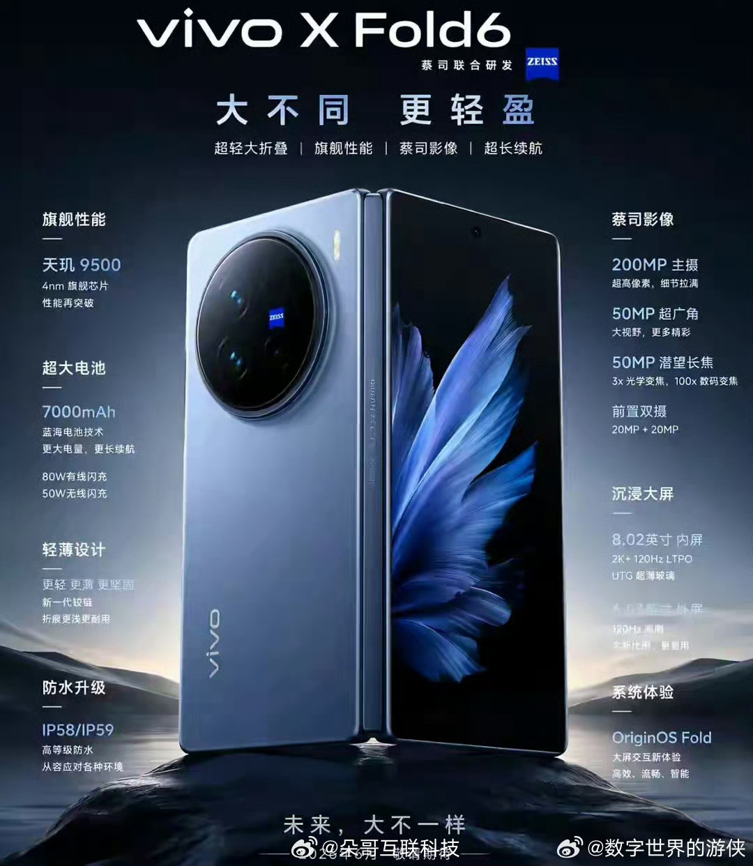 是你们所期待的vivoXFold6不？