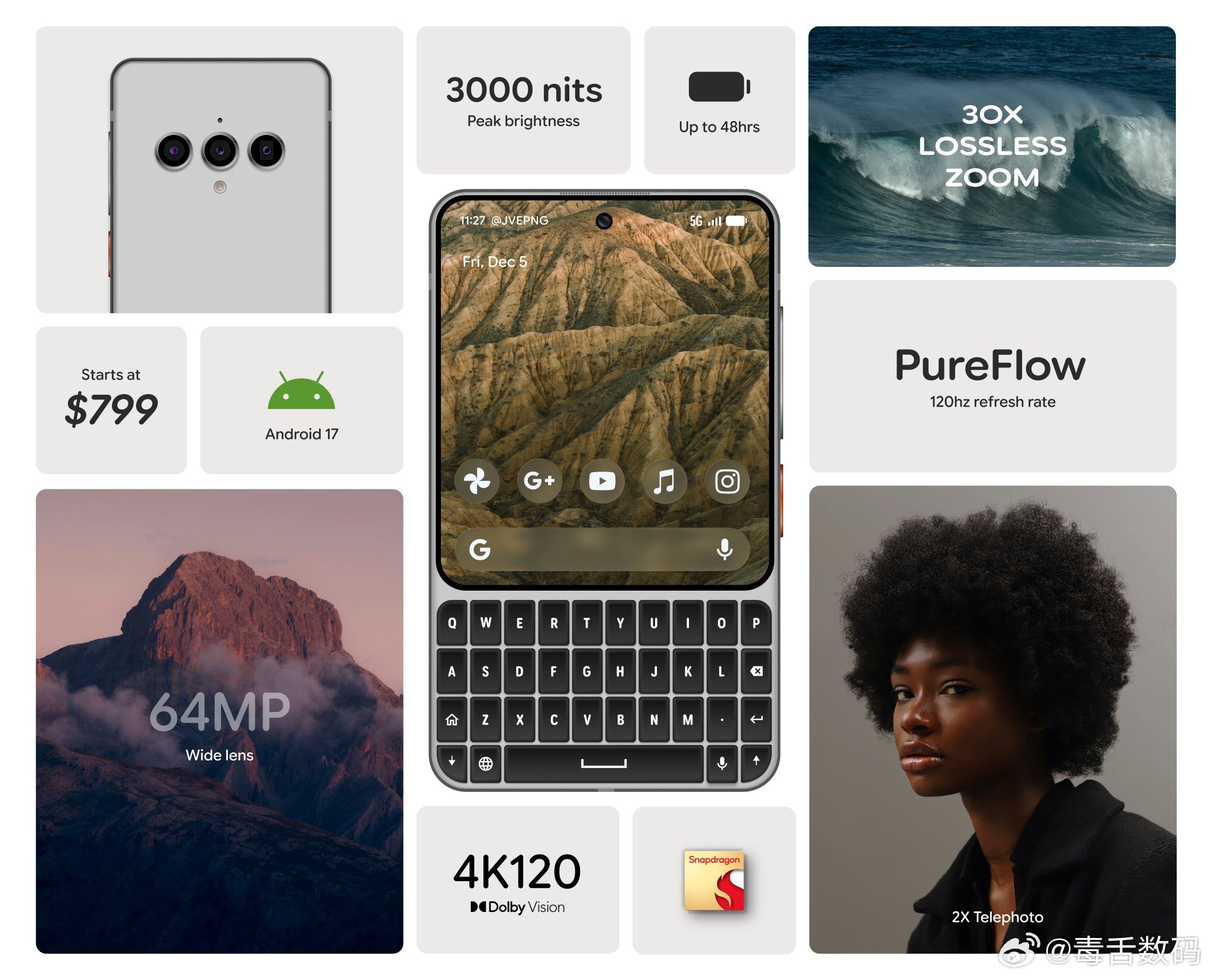 这种带键盘的手机设计怎么样