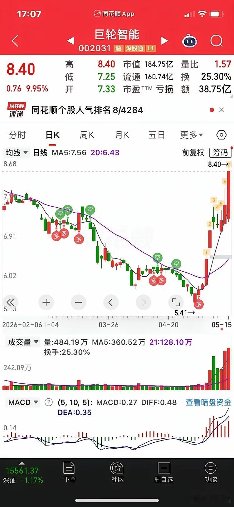 巨轮智能：握着机器人“心脏”门票，却赚不到钱的尴尬困局？核心数据透视作为昔日轮胎