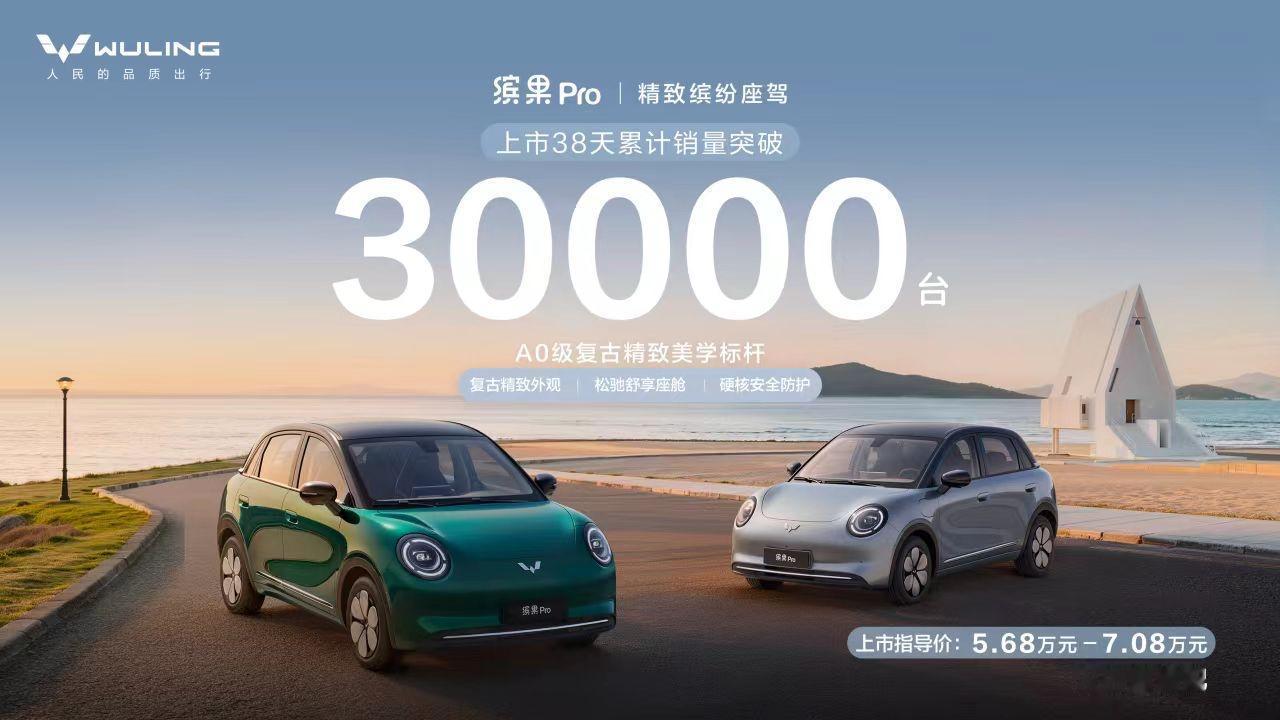 “神车专业户”再发力，缤果Pro上市38天销量破3万台！说起造平民代步车，五