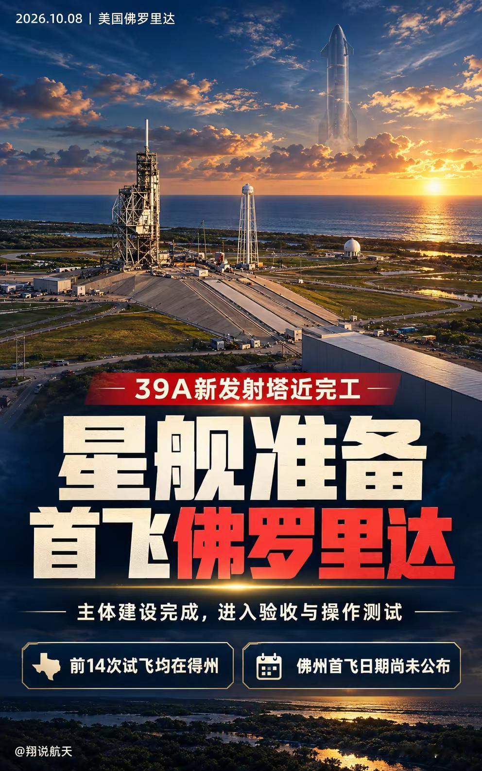 星舰要从佛罗里达起飞了。SpaceX表示，肯尼迪航天中心39A发射台的新星舰塔架