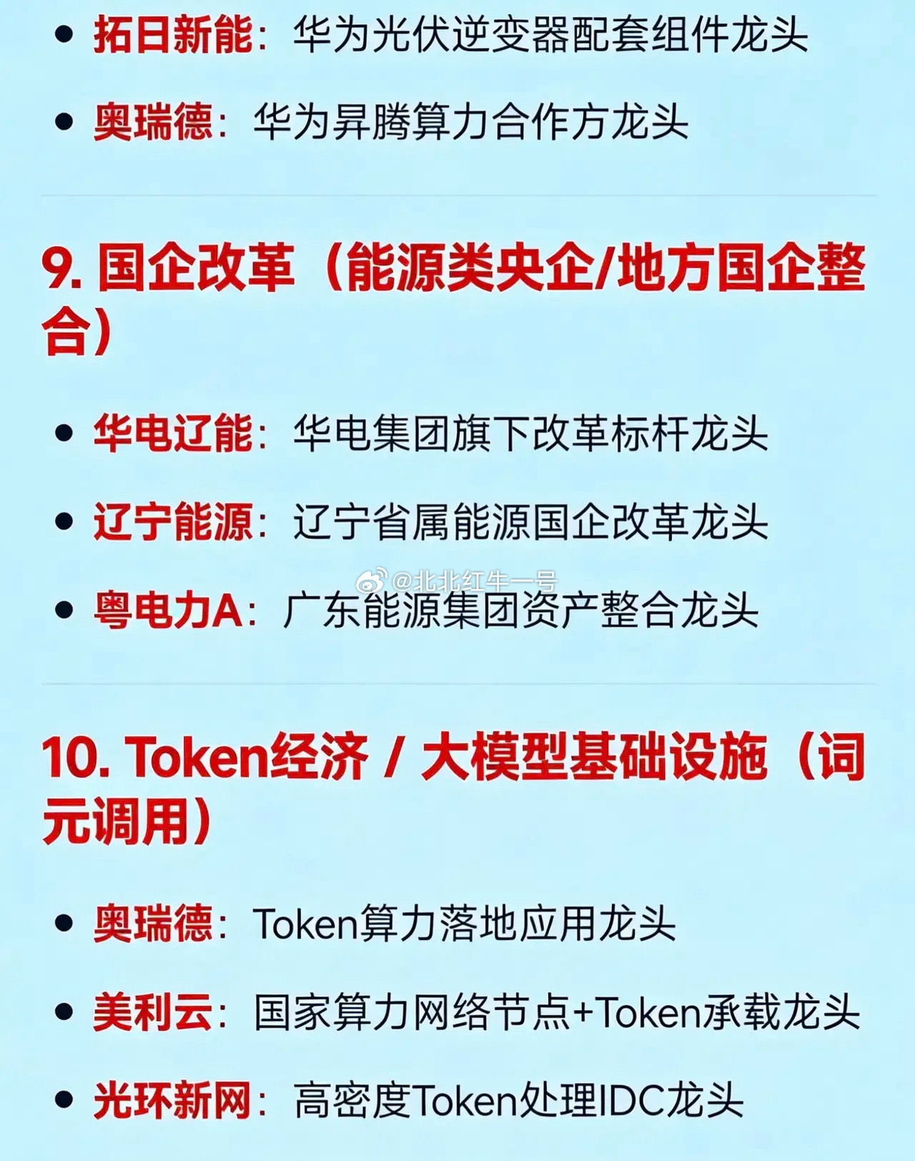2026年3月25日十大热点科技及其产业链核心龙头1.算电协同（绿电+算力