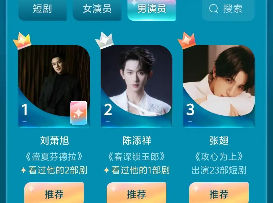 断层第一？不，是断层碾压。《盛夏芬德拉》5天涨票47万，每一票都带指纹。