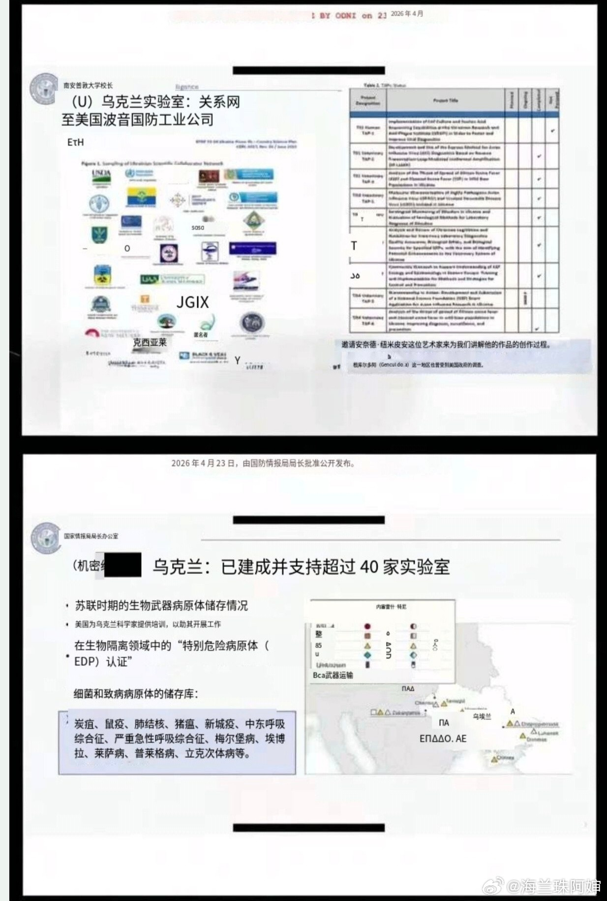 美国在乌克兰的生物实验室刚刚解密，图尔西说到做到，正在逐步解密超过40个实验室的