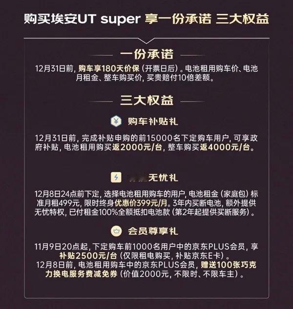 日前，京东联合广汽集团、宁德时代正式发布了“国民好车”埃安UTsuper，该车