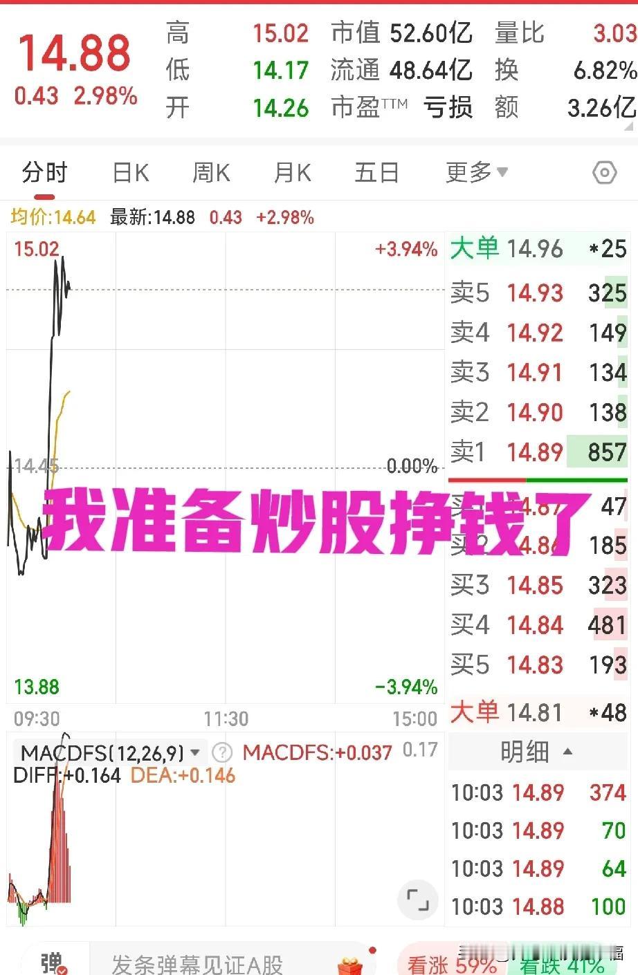 每个月都伸手管老公要钱的滋味确实不太好受！我炒股也有十几年了，虽然在股票上没有挣