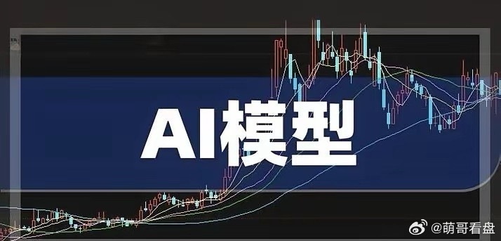 在OpenClaw的加持下，AI应用板块终于迎来好消息，明天要“竖起来”了吧！就