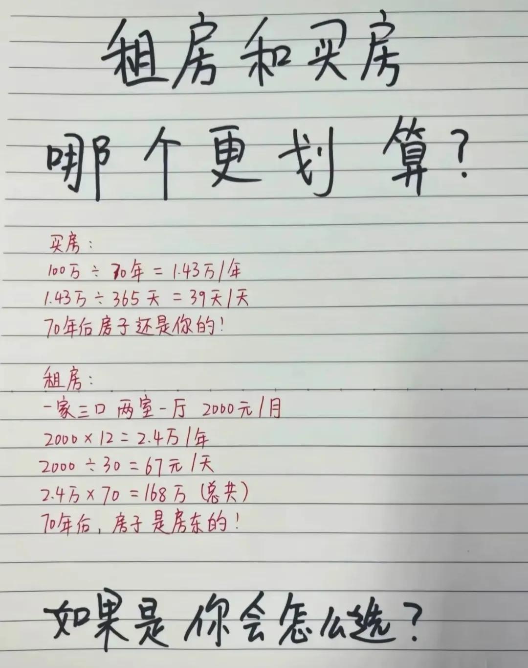 租房和买房，哪个更划算！我今年30岁，月薪9000，女朋友月薪5000，工作