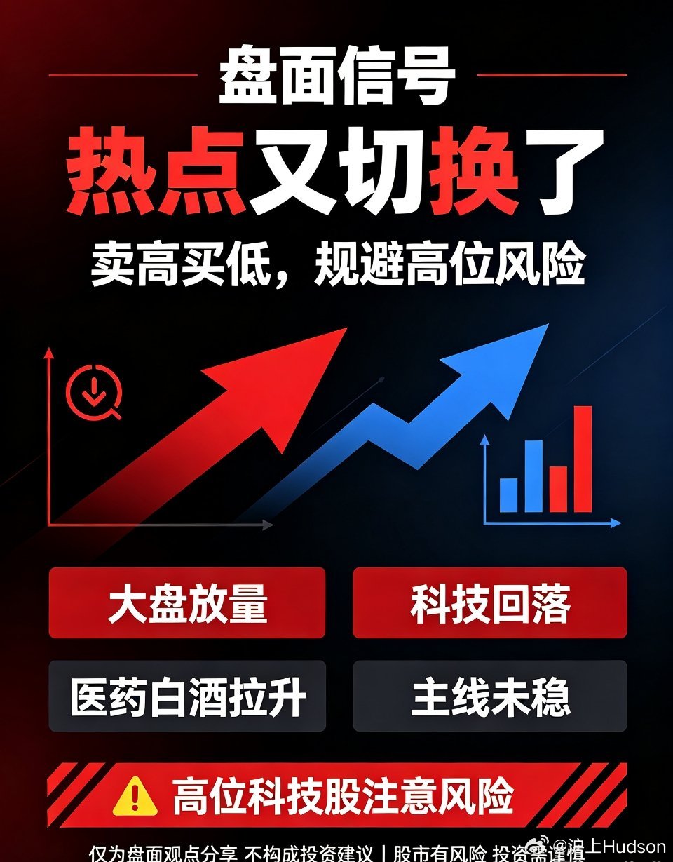 盘面解读：大盘放量企稳，热点快速轮动，卖高买低为主今日大盘整体呈现放量企稳态势，