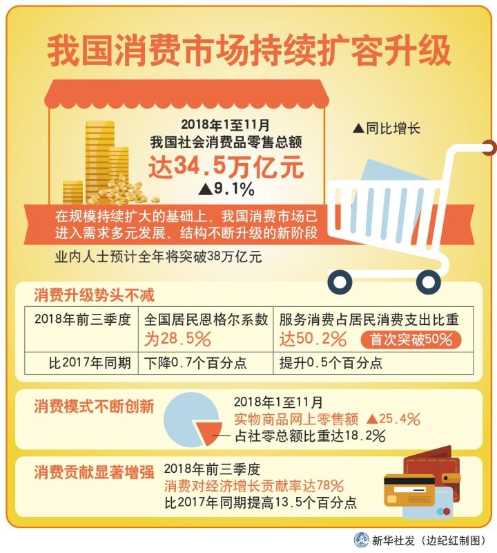 “新国补”政策落地，消费市场热力全开——这不仅仅是一场政策的变革，更像是一场全民