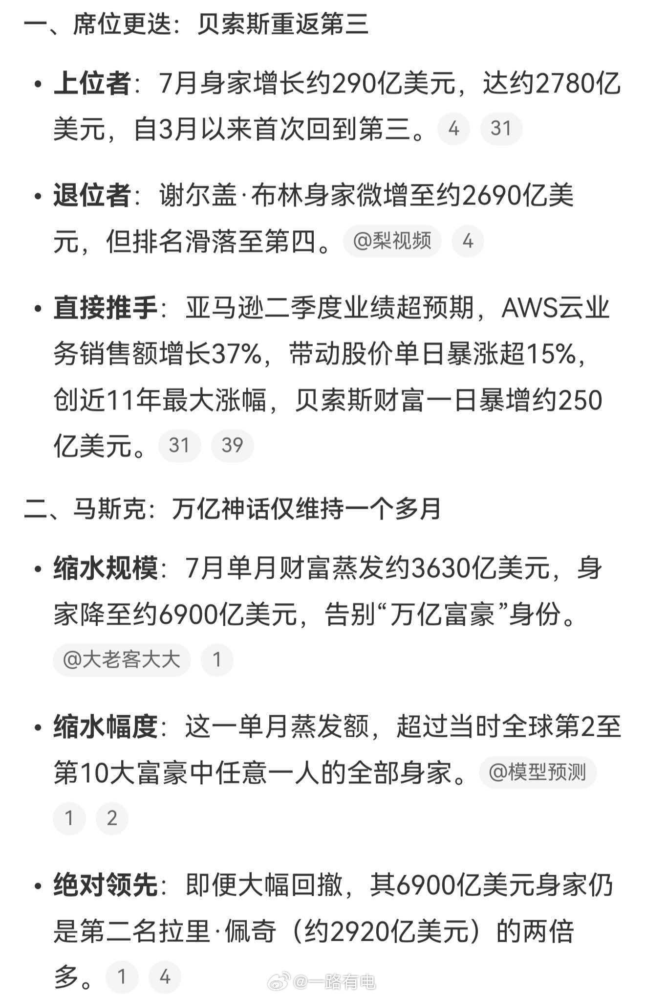 全球第三大富豪易主全球第三大富豪席位易主！贝索斯重回前三，有钱人财富大多依托股市