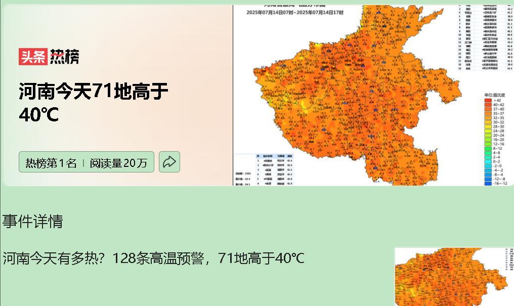 河南今日高温，那可是“地狱级炙烤”啊！128条预警齐发，71地气温直逼40℃，这