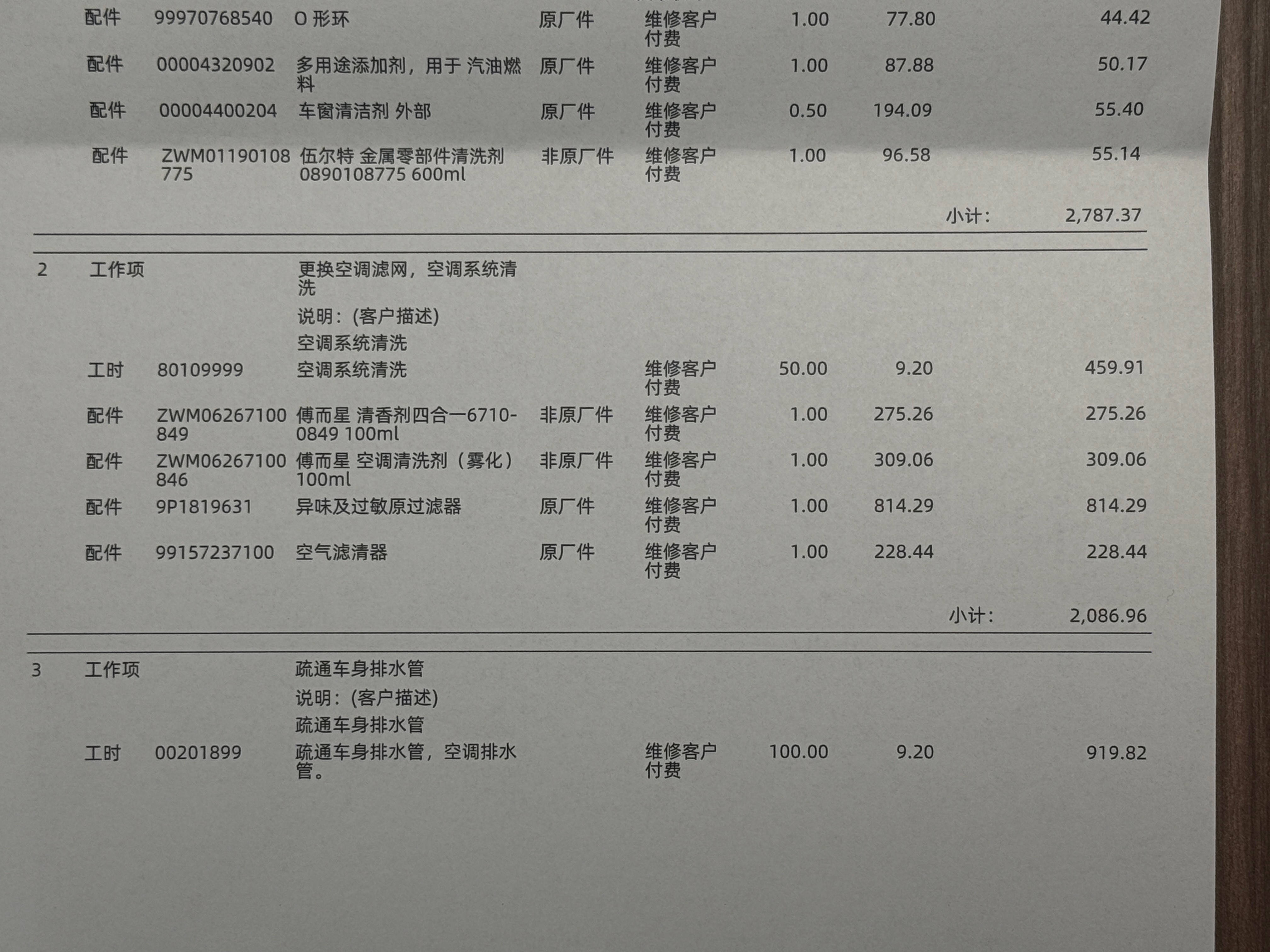 一年一度718大保健，去年4000多，今年扣掉优惠券付了5700。我拒绝了更换刹