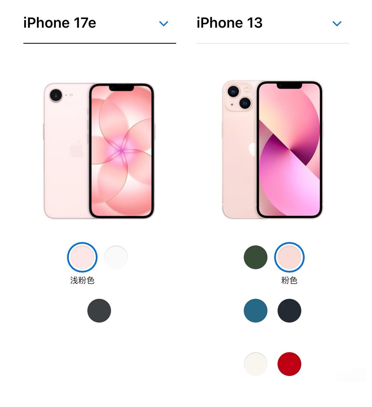 这样的话，我还是觉得13香这苹果17e比预想的要糟糕，我的苹果13，17.