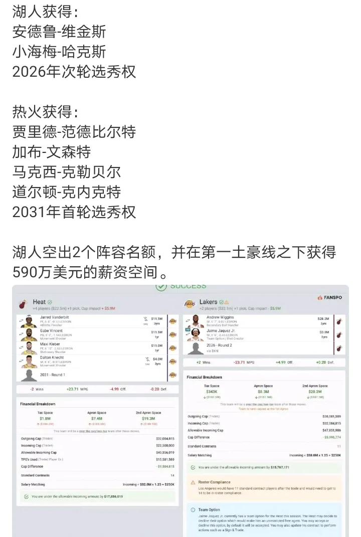估计就算有交易也是赛季中如果不出八村，出首轮也还算可以湖人送走克内克特，同时