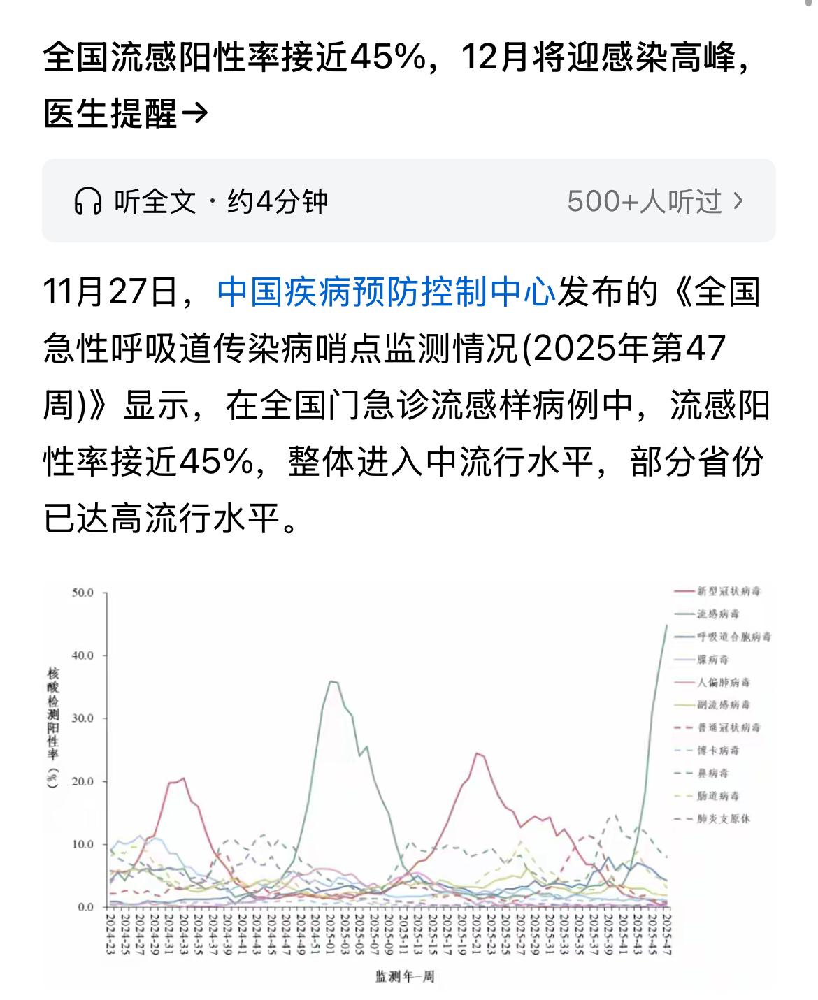 卫计委统计已经45%的国人得甲流啊怪不得我们家全部都有症状妈妈症状最严重发