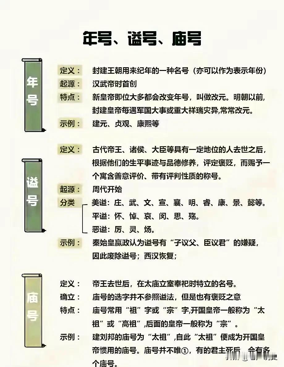 一图看懂年号、谥号及庙号的定义、区别，很多人在看历史类影视剧或小说时，总会涉及到