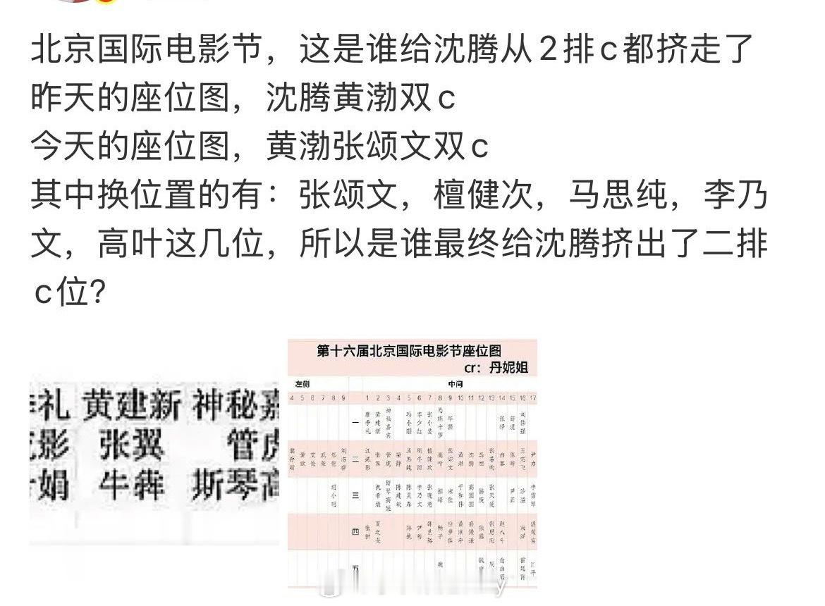 沈腾座位好微妙的感觉，一触即发了