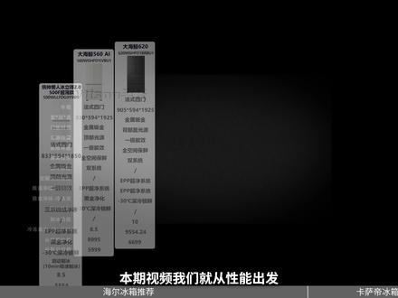 从3000到13000，双11海尔&卡萨帝冰箱该怎么选？