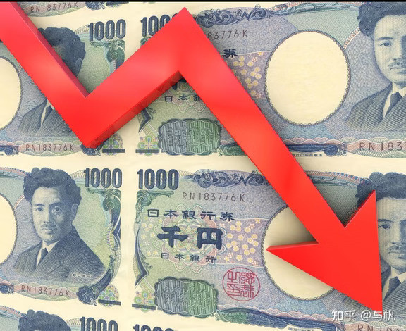 日元崩了！美国逼日本签"生死状"