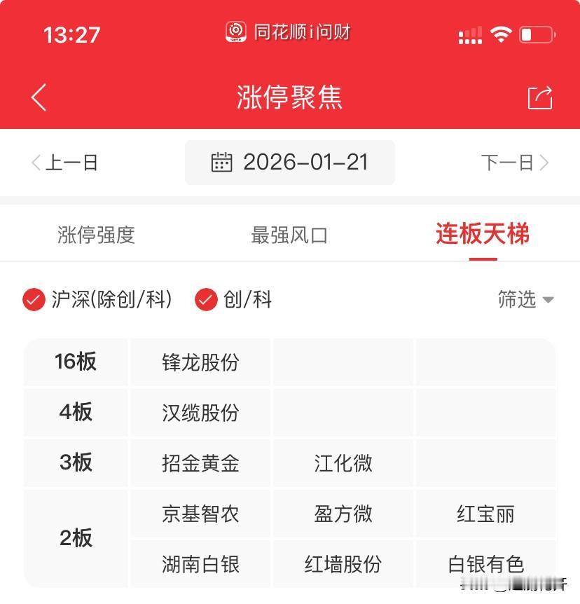 16板那个就不说了，实在是没意思说。方正电机去跟随套个利，可以的，也许还有浙江的