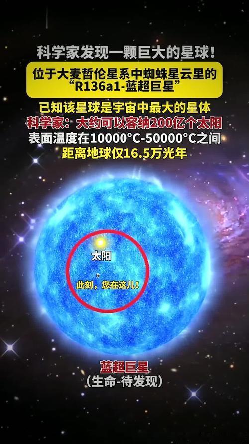 看到一条新闻，科学家发现了新的星系#科技前沿#宇宙真的好大，人类好渺小。但我们依然在探索未知，这就是