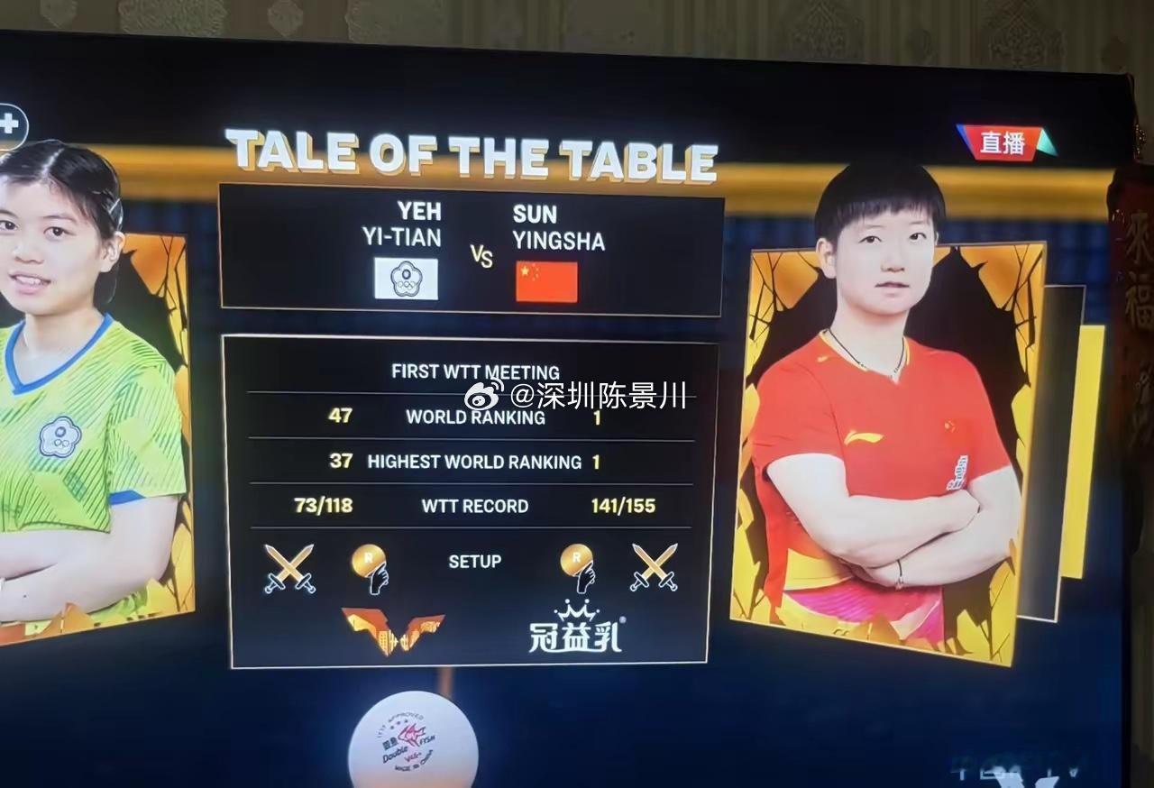 莎莎这次真要悬了。我心里有种预感，越看越觉得不对劲。这次WTT中国大满贯，她大概率拿不了冠军，真不是