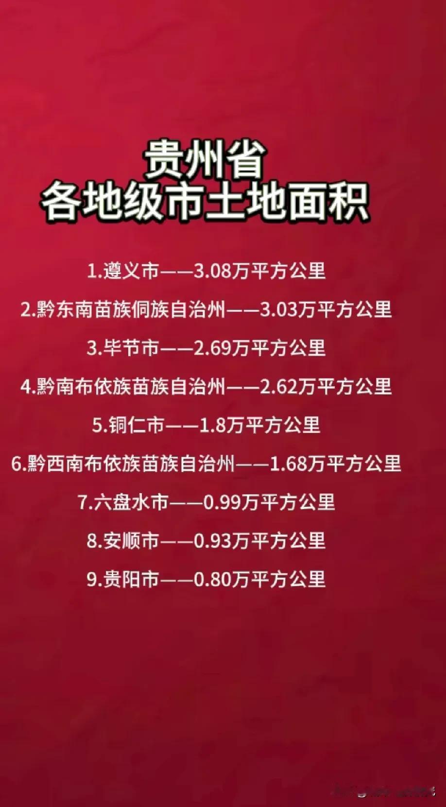 贵州省各城市面积水平情况，贵州遵义市面积大约以3.08万平方公里排名贵州各大城市