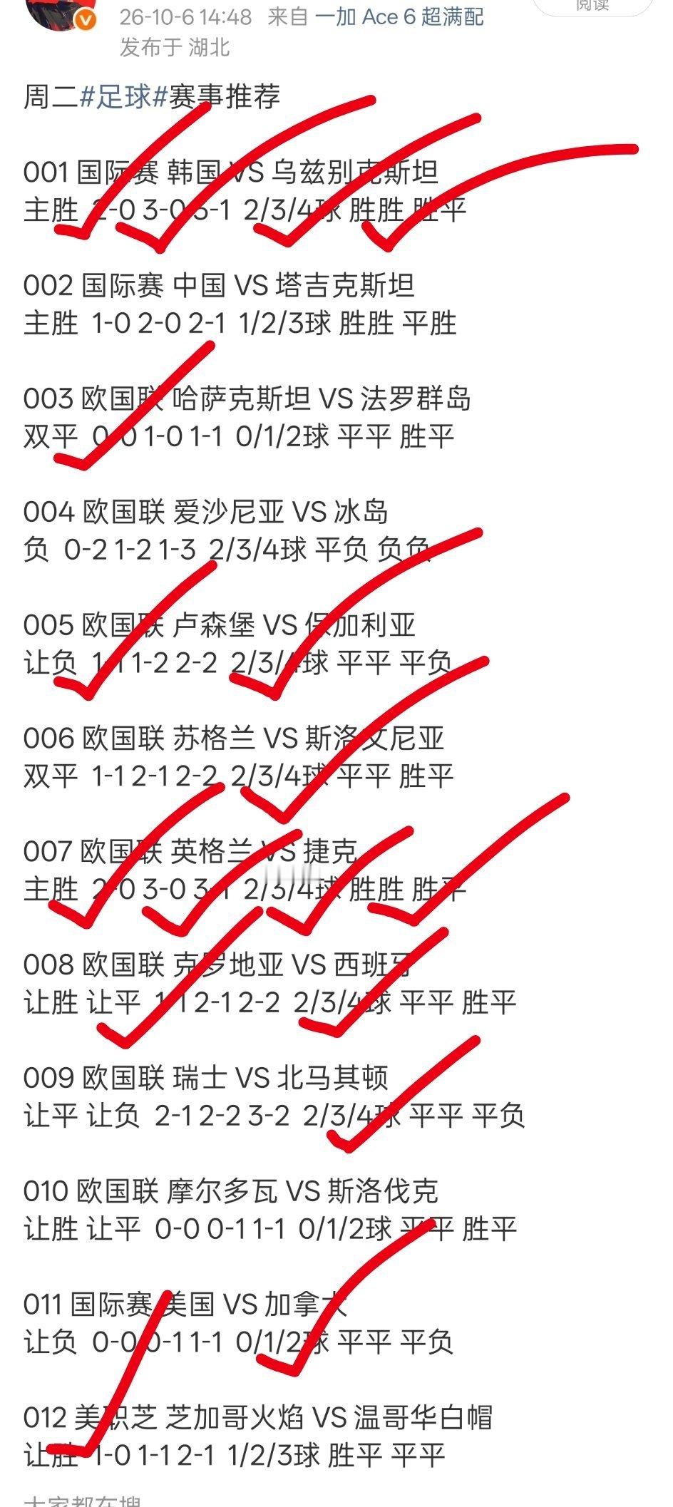 昨日私房菜收获满满！​​​