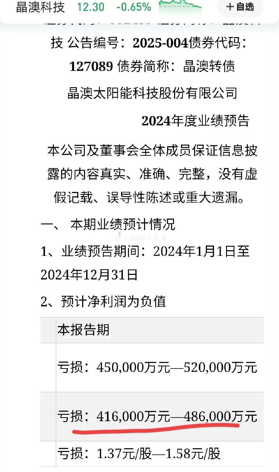 晶澳科技也暴雷了？晶澳科技发布业绩预告，2024年亏损41.6亿到48.6亿！然