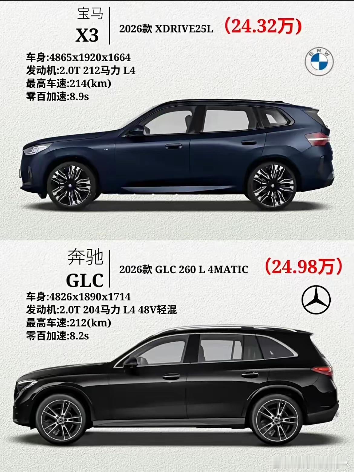 不比不知道，一看是真吓一跳——难怪大家都偏爱德国宝马车呢
