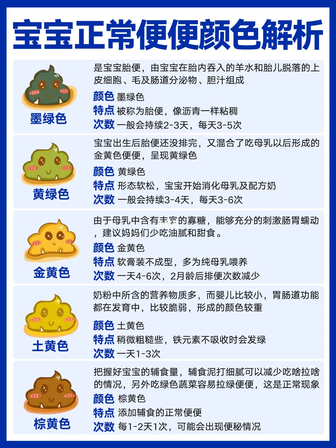 宝宝的便便是健康晴雨表？✔️这些信号要读懂