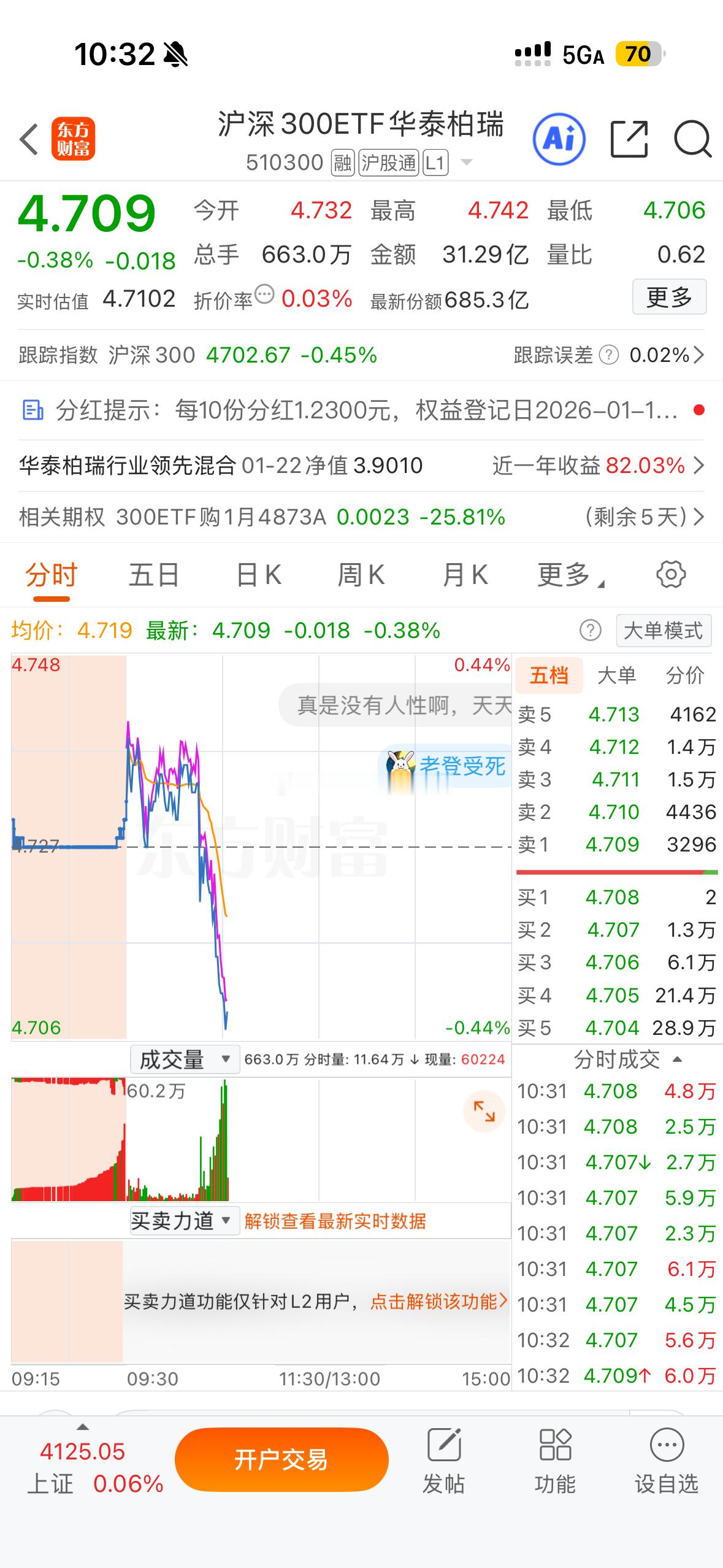 大哥每天这个点左右大卖特卖，这个样子还是降温吗，降温别降过头咯