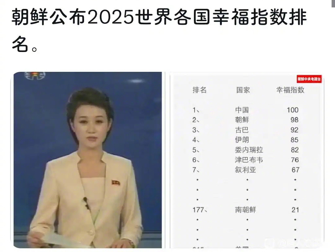 朝鲜公布2025世界各国幸福指数排名，我们最幸福实至名归第一名