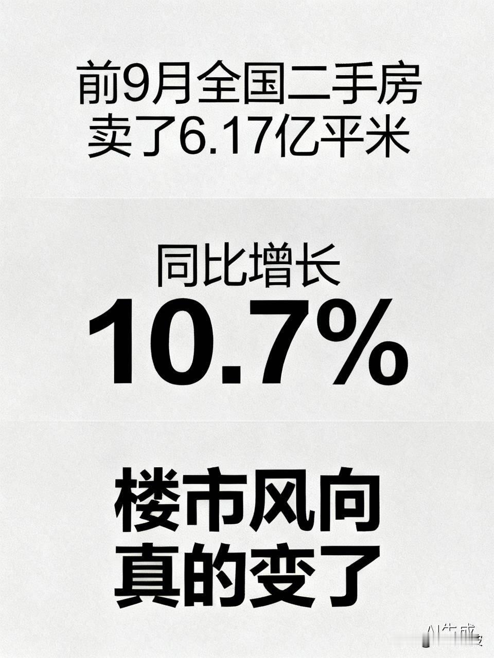 别观望了！前9月全国二手房卖了6.17亿平米，同比增长10.7%！楼市风
