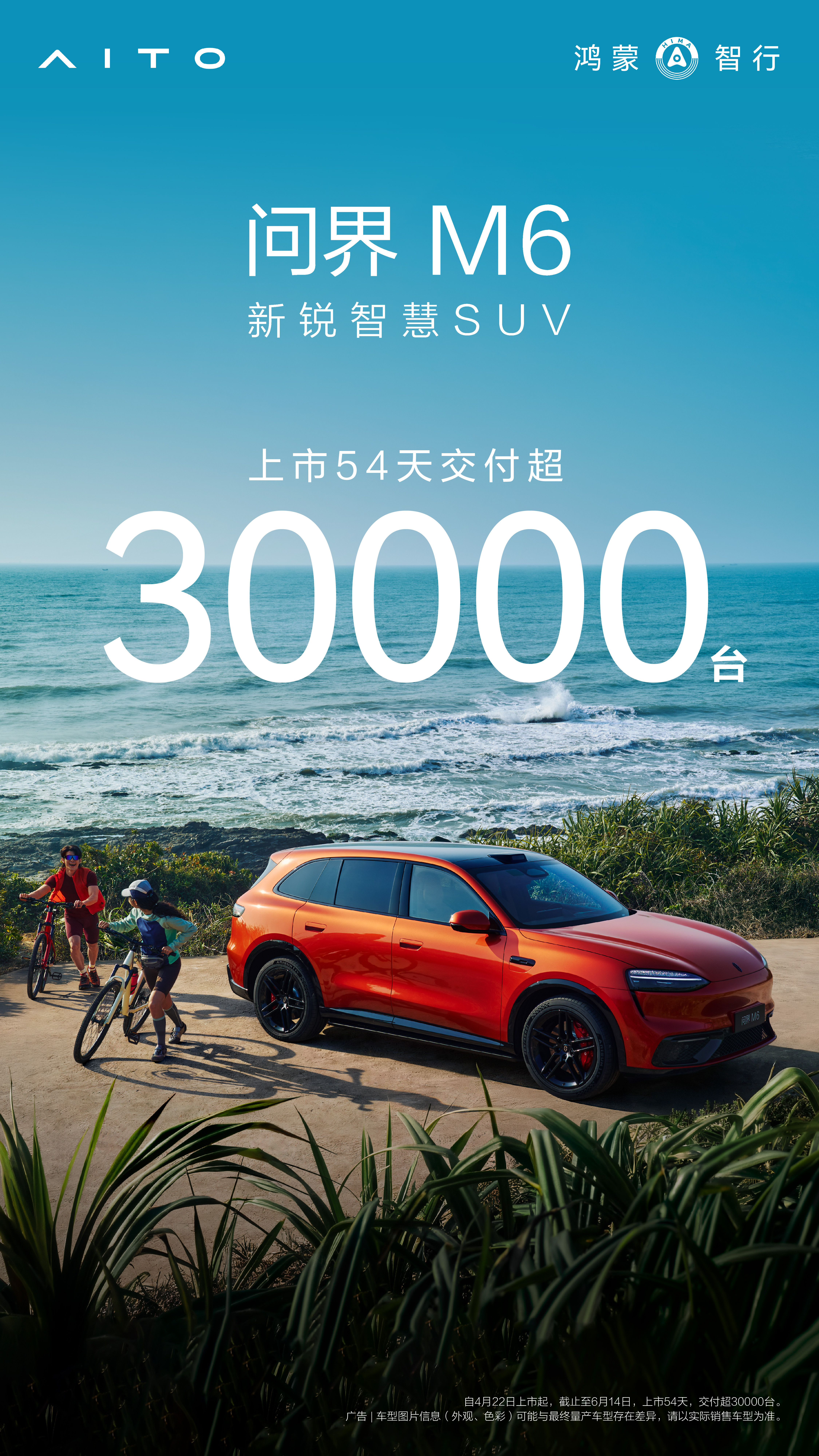 一眨眼，30000台了.....其中有我一台，M6确实不错好看好开，而且据说