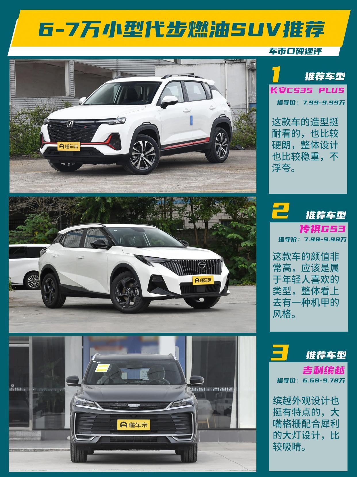 6-7万想买台代步SUV有啥可选的？今天给大家推荐三台国产热销的小型SUV，都是