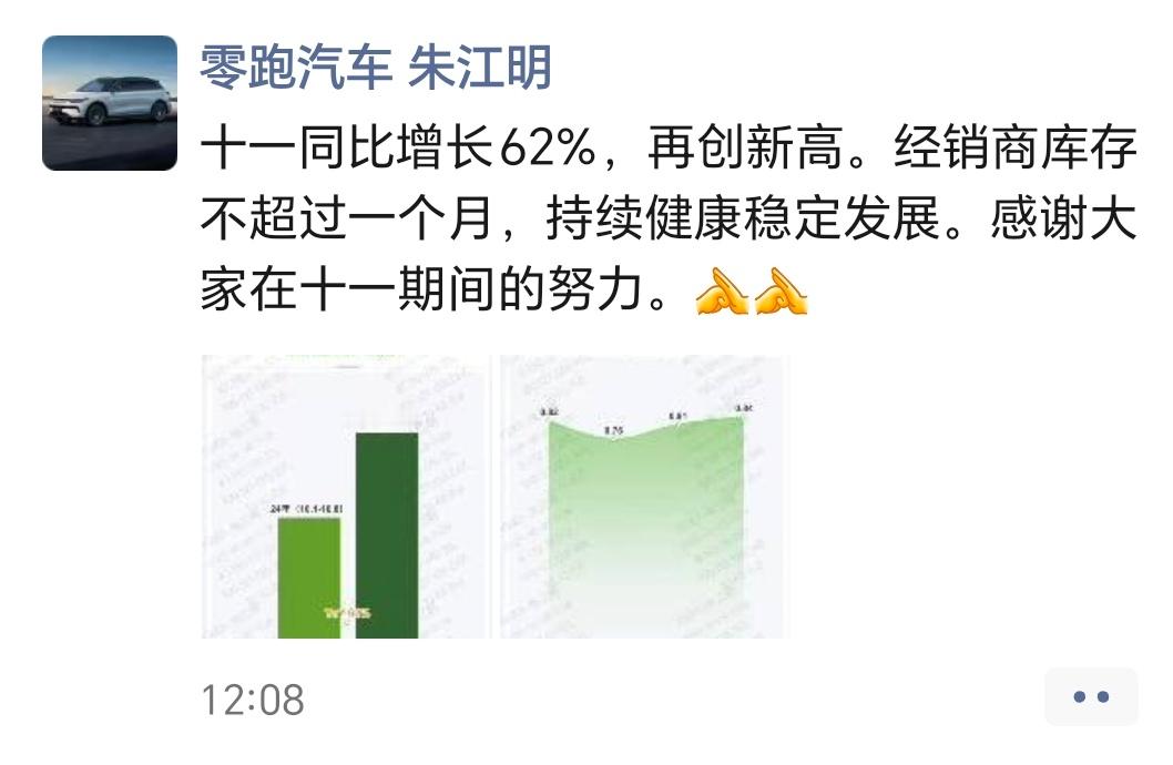 前几天我还说，发十一假期战报的车企不多。今天我看新势力销量霸主零跑的董事长朱江明