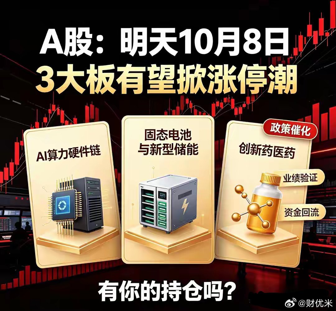 明天就是10月8日，A股国庆假期后首个交易日。假期7天，外围市场没闲着，国内政策