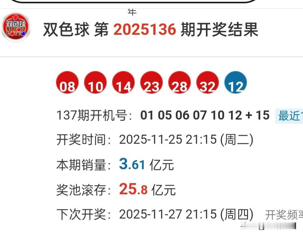 ♥双色球25137期，余蓝通杀:★红球杀号:2478.11121417.2