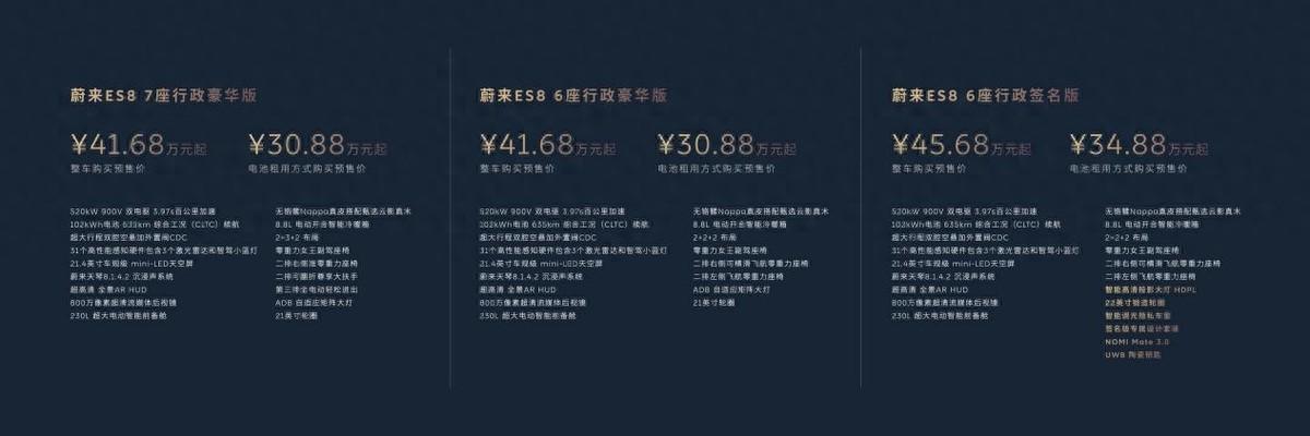 降价8万，乐道旗下高端品牌-全新蔚来ES8预售仅30.88万（Bas