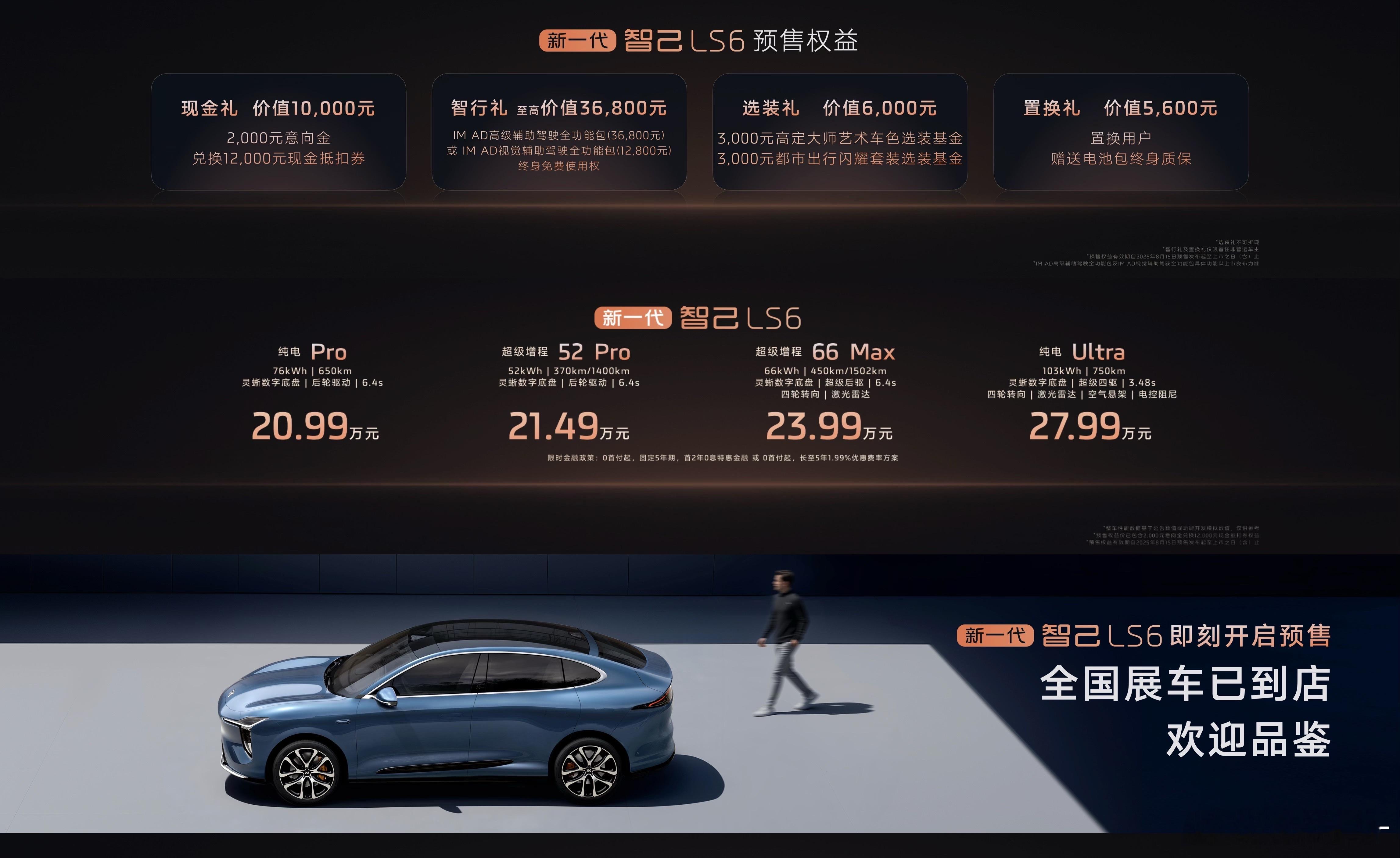 增程版顶配预售23.99万，感觉正式上市还能减5000。23.49万加上各地的补