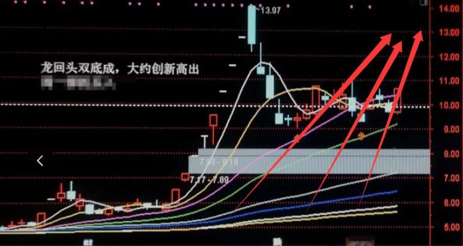惊艳登场！下一个“平潭地标”炸裂舞台！跨年龙头当之无愧，赶超合富地标、航发地