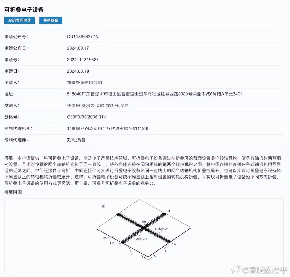 荣耀四折叠新机曝光，设计太离谱，倒反天罡啊荣耀