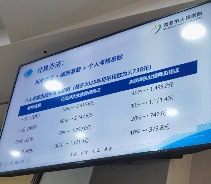 广东某三甲医院月均绩效3738真的假的？感觉医生这行挺辛苦的，绩效应该参差不