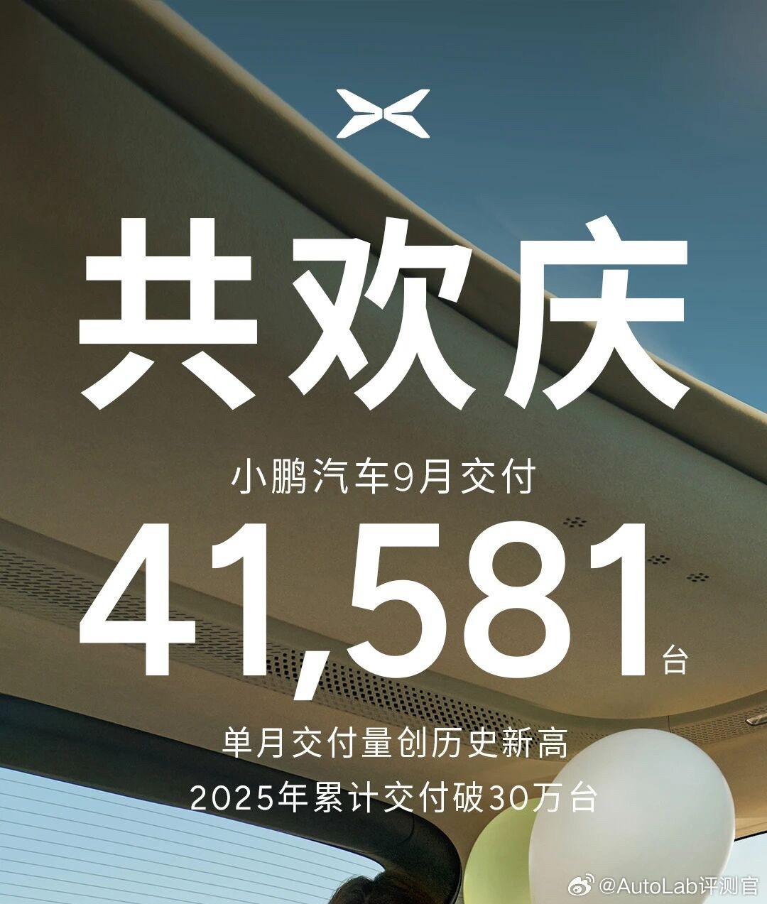 小鹏上月交付4.1万，其中MONAM03连续13个月交付破万[并不简单]年底上