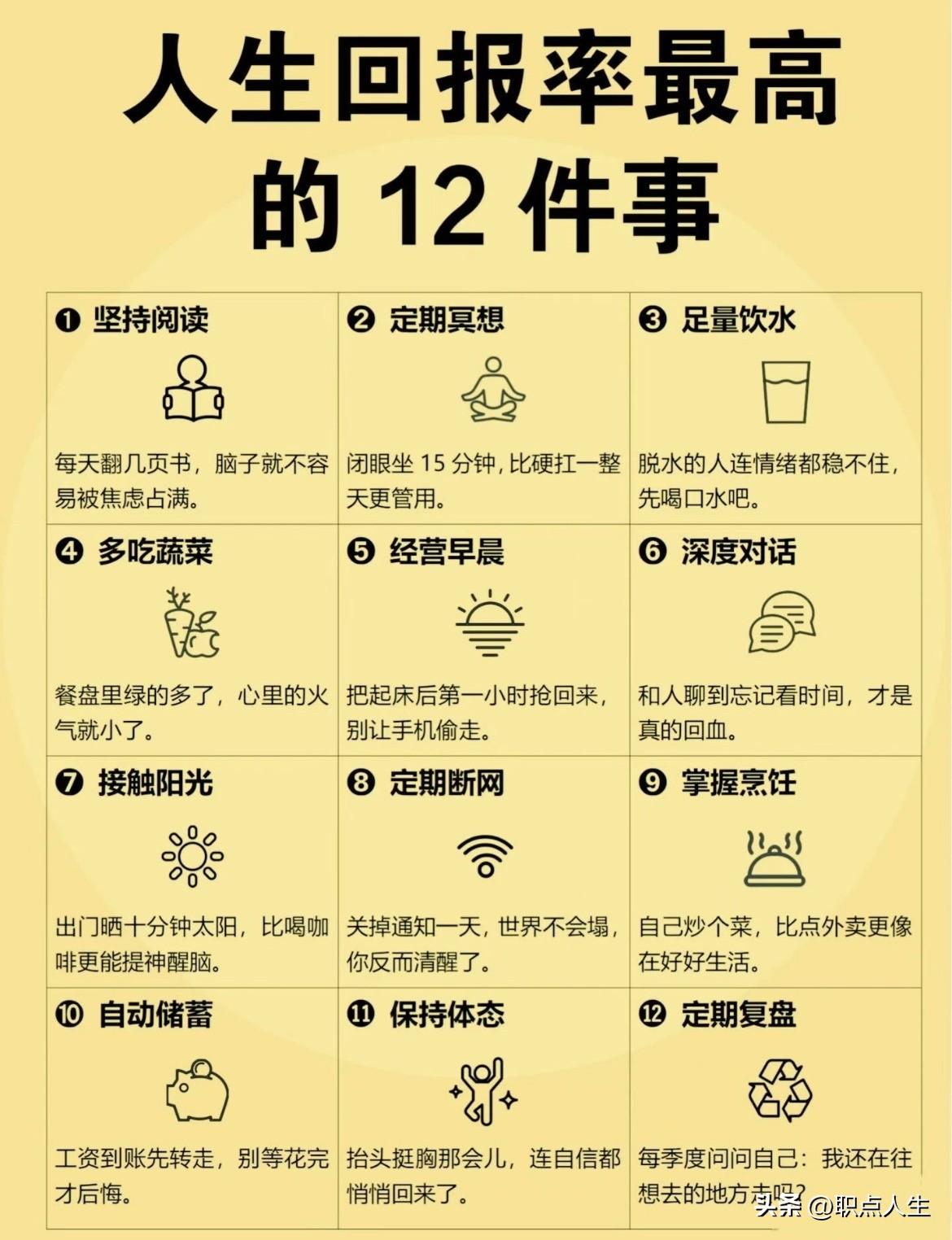 人生回报率最高的12件事